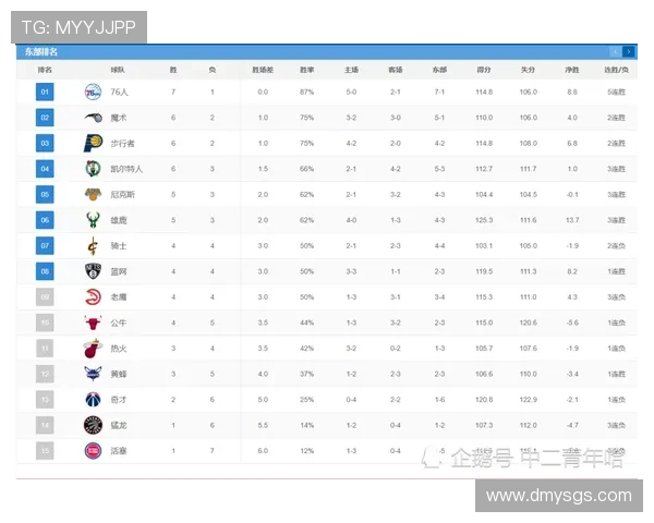 杭州网球队在洲际杯积分榜上以76分稳居第一名表现出色