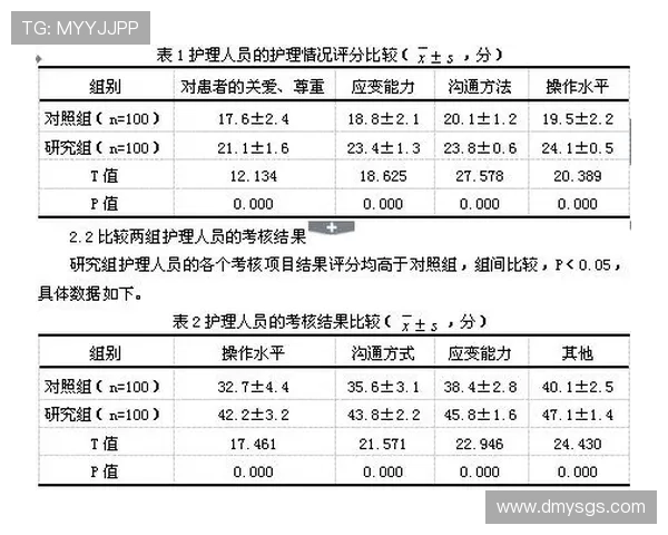 杭州网球队的意识与战术提升探讨及其对比赛表现的影响分析 杭州网球队的意识与战术提升探讨及其对比赛表现的影响分析