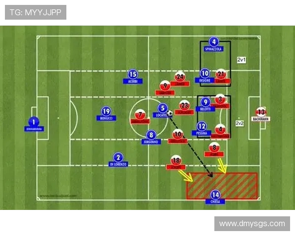 深入分析成都足球队节奏打法的战术特点与实际应用