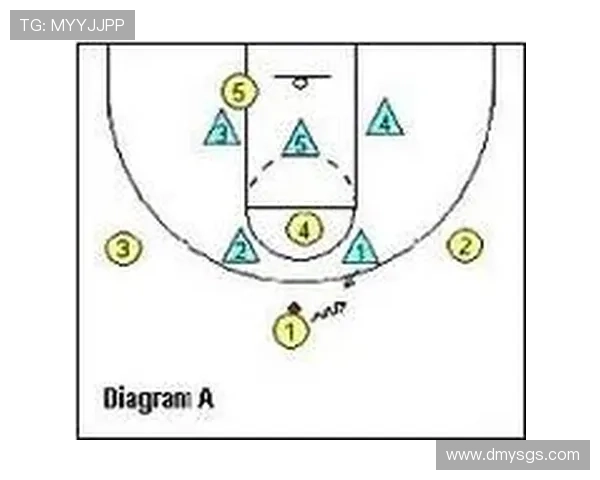 成都篮球队区域防守战术解析与实战应用探讨