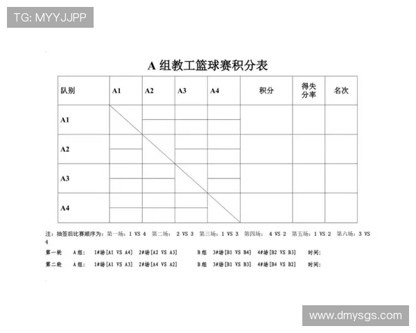 赛后分析：上海篮球队与深圳篮球队的战术配合与表现评估