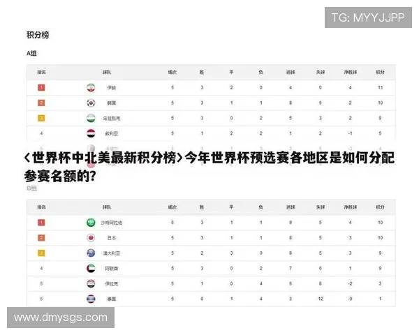 杭州排球队在世界杯中的战术表现分析与点评探讨